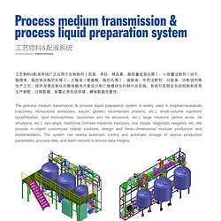 工艺物料&配液系统