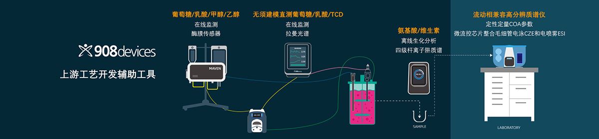 银河娱乐网页版老虎机 新澳门彩网官方网址是多少